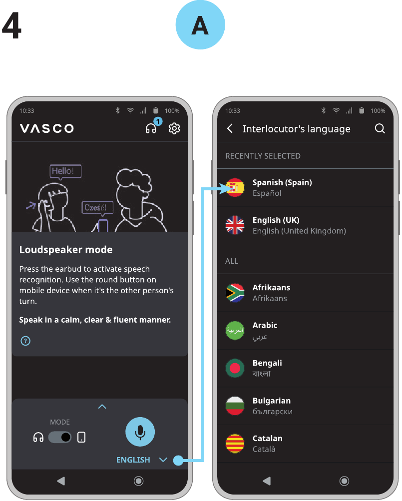 Vasco - E1 - Konversation - Schritt 2 Konversation - Schritt 2