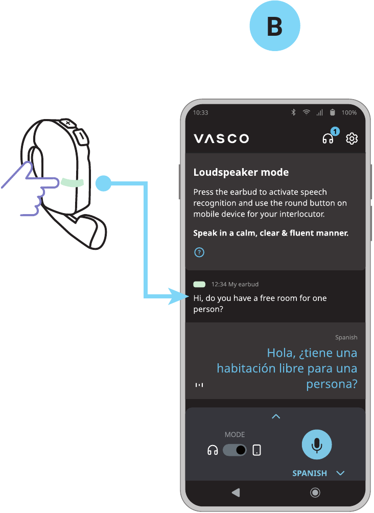 Vasco - E1 - Konversation - Schritt 3 Konversation - Schritt 3