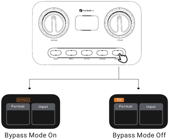 Fosi Audio - K7 - Bedienungsanleitung - Aktivieren des Bypass-Modus Bedienungsanleitung - Aktivieren des Bypass-Modus