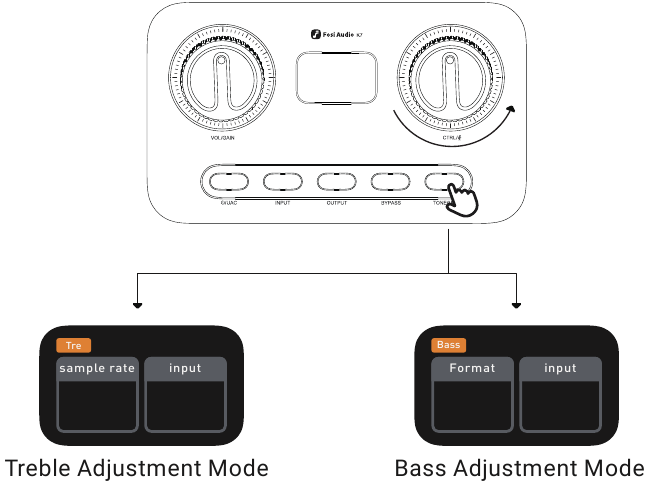 Fosi Audio - K7 - Bedienungsanleitung - Wechsel in den EQ-Modus Bedienungsanleitung - Wechsel in den EQ-Modus