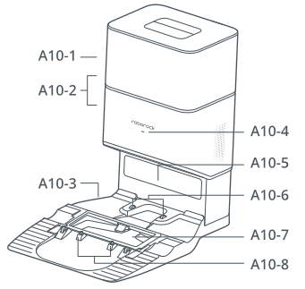Roborock - Q5 Max+ - Auto-Entleerungsstation Auto-Entleerungsstation