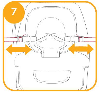 Joie - dreamer - Verwendung des Gurtsystems - Schritt 4 Verwendung des Gurtsystems - Schritt 4