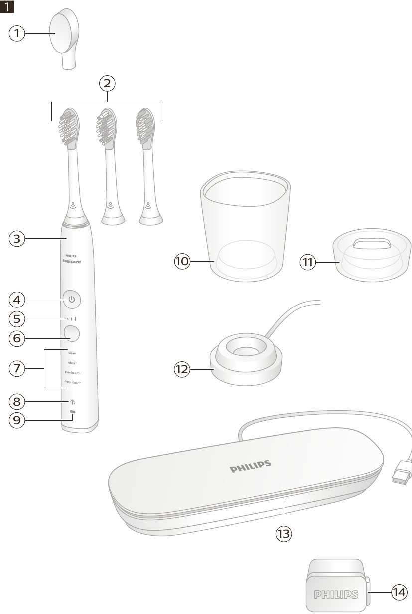 Philips - DiamondClean 9000 - Ihre Philips Sonicare Ihre Philips Sonicare