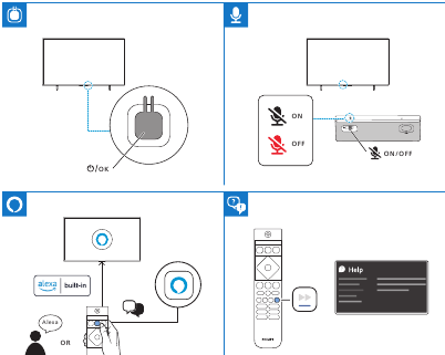 Philips - 7200 Series - Bedienung Bedienung