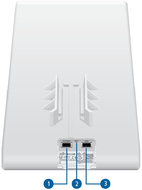 Ubiquiti - UAP-AC-M-PRO - Anschlüsse Übersicht Anschlüsse Übersicht