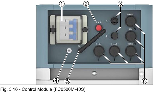Bedienfeld des Systems