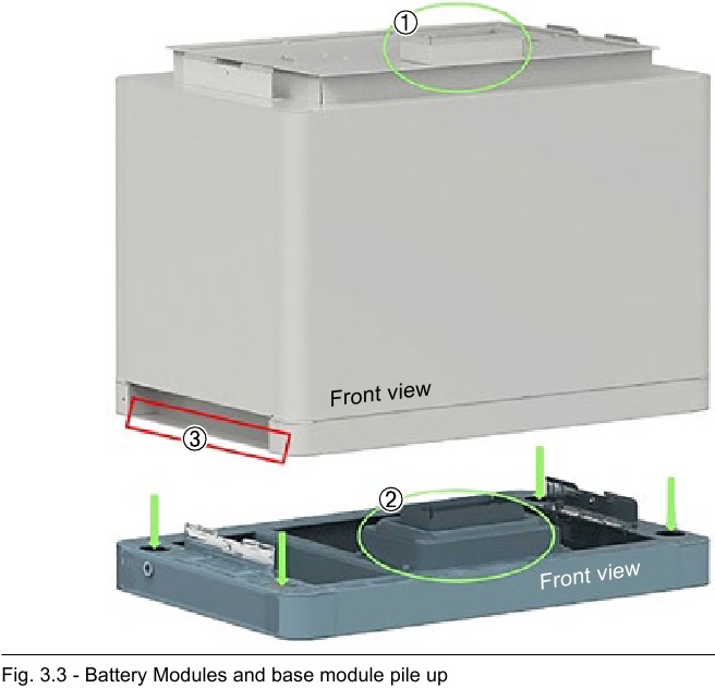 Pylontech - Force-H2 V2 - Batteriemodule und Basismodul stapeln Batteriemodule und Basismodul stapeln