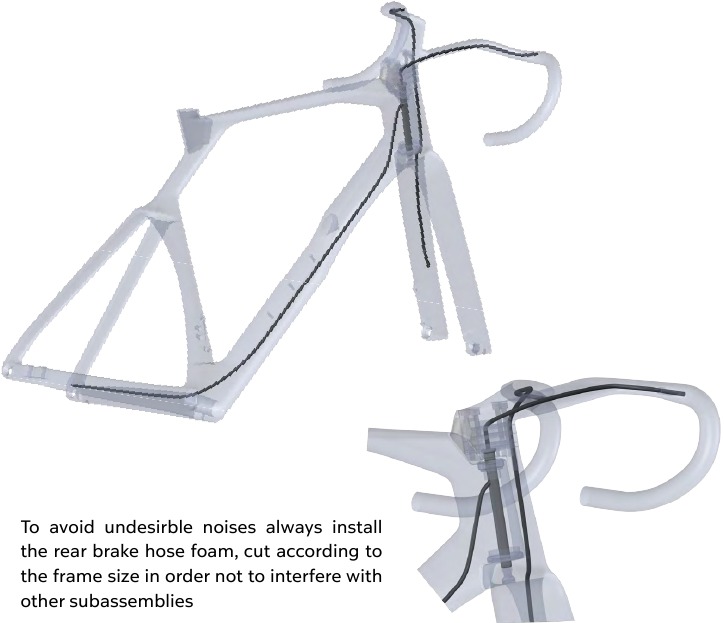 Colnago - Y1Rs - Verlegung der Bremsleitung Verlegung der Bremsleitung