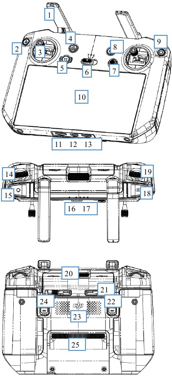 DJI - RC Pro - Übersicht Übersicht