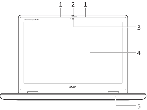 Acer - Chromebook Spin 511 - Vorderansicht Vorderansicht