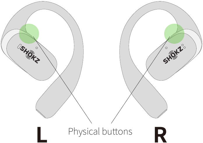 shokz - OPENFIT 2+ - Bedienung und Steuerung - Schritt 3 - Lautstärkeregelung Bedienung und Steuerung - Schritt 3 - Lautstärkeregelung