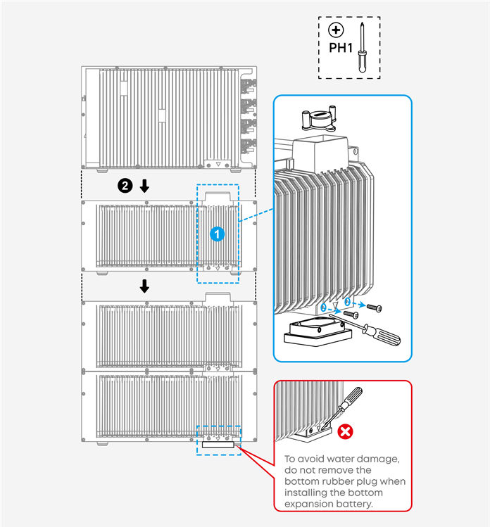 Anker - SOLIX Solarbank 3 E2700 Pro - Erweiterungsbatterie hinzufügen - Schritt 2 Erweiterungsbatterie hinzufügen - Schritt 2