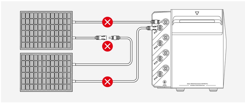Anker - SOLIX Solarbank 3 E2700 Pro - Anschluss an PV-Module - Schritt 1 Anschluss an PV-Module - Schritt 1