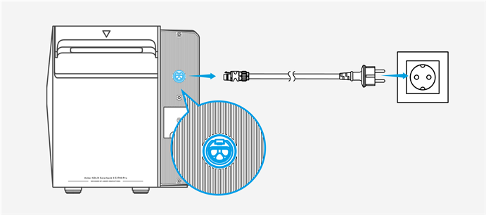 Anker - SOLIX Solarbank 3 E2700 Pro - Anschluss an das Stromnetz Anschluss an das Stromnetz
