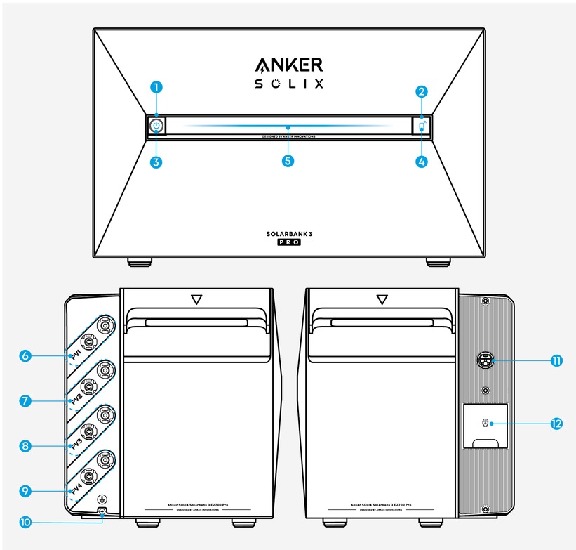 Anker - SOLIX Solarbank 3 E2700 Pro - Übersicht Übersicht