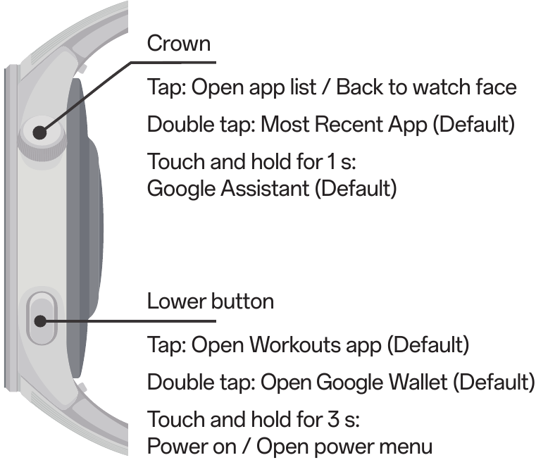 Oppo - Watch X2 - Tasten und Berührung - Teil 1 Tasten und Berührung - Teil 1