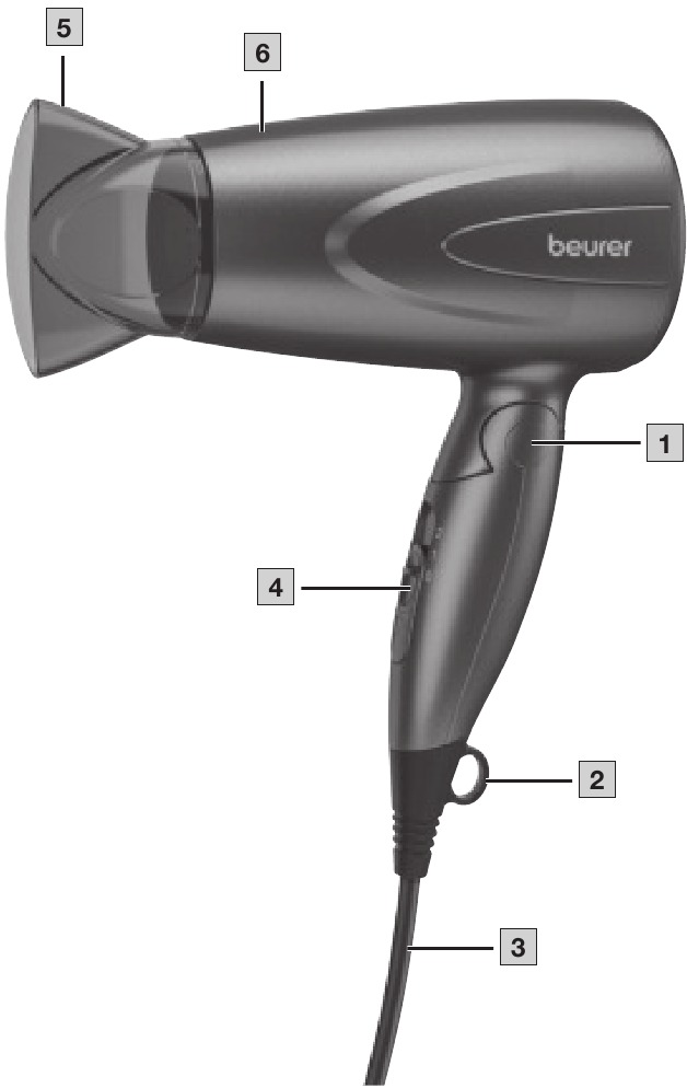 Beurer - HC 17 - PRODUKTBESCHREIBUNG PRODUKTBESCHREIBUNG