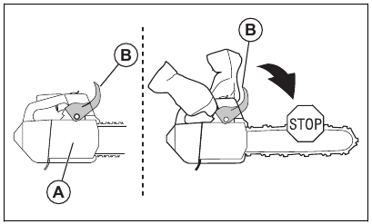 Husqvarna - T435 - Kettenbremse und vorderer Handschutz - Schritt 1 Kettenbremse und vorderer Handschutz - Schritt 1