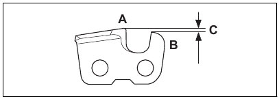 Husqvarna - T435 - Allgemeine Informationen zur Einstellung des Tiefenbegrenzers Allgemeine Informationen zur Einstellung des Tiefenbegrenzers