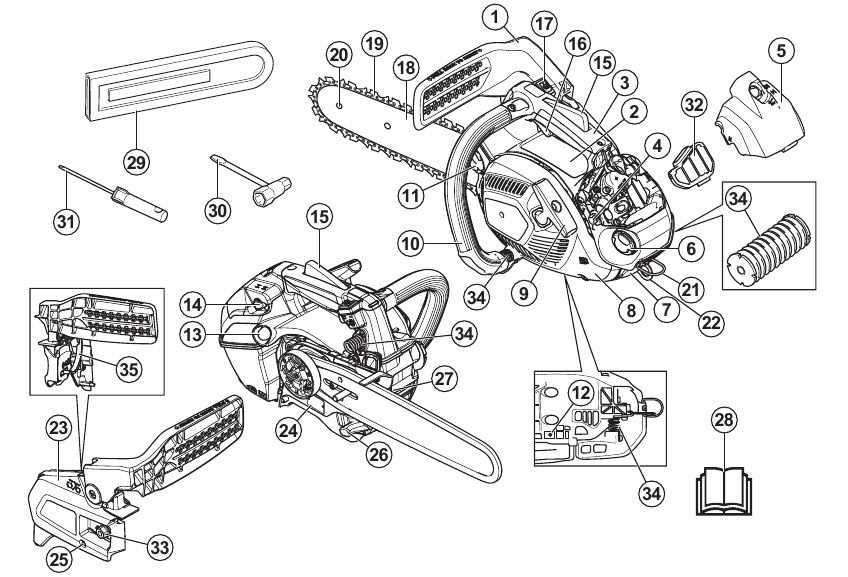 Husqvarna - T435 - Produktübersicht Produktübersicht