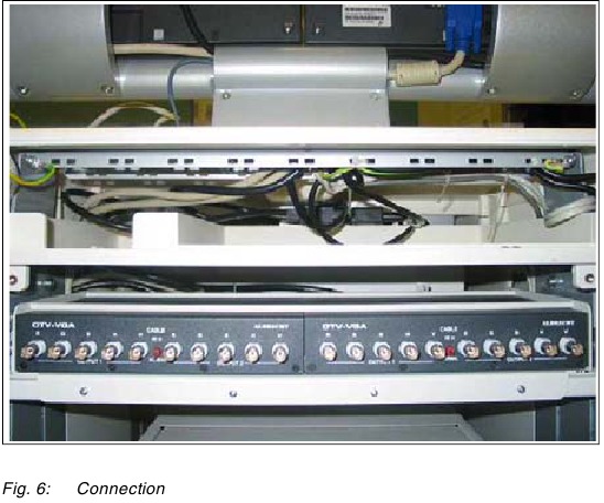 Siemens - ARCADIS - Installation des Video-Splitters - Schritt 5 Installation des Video-Splitters - Schritt 5