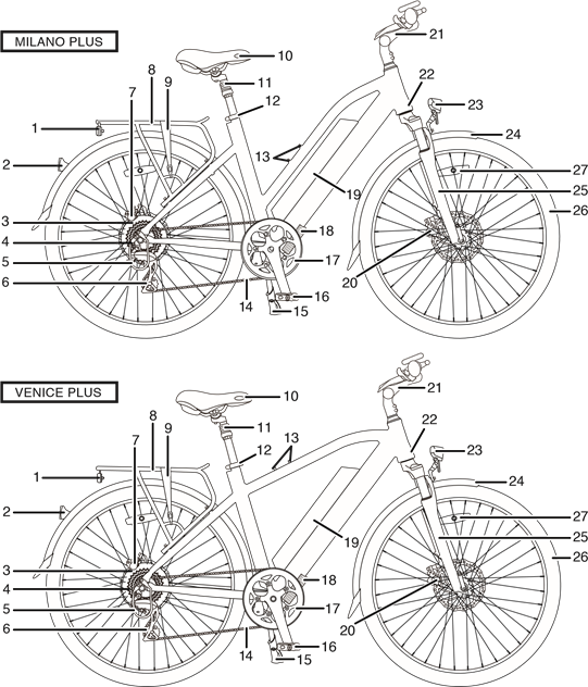 NCM - MILANO PLUS - Fahrradkomponenten Fahrradkomponenten