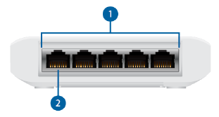 Ubiquiti - UniFi Switch Flex - Hardware-Übersicht - Schritt 1 Hardware-Übersicht - Schritt 1