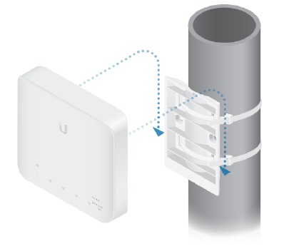 Ubiquiti - UniFi Switch Flex - Mastmontage Mastmontage