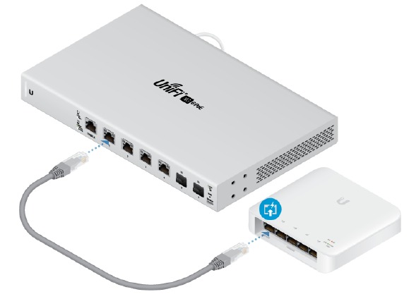 Ubiquiti - UniFi Switch Flex - Einschalten des Switches - Schritt 1 Einschalten des Switches - Schritt 1
