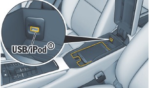 Porsche – 718 2020 – Kommunikations- & Audiobedienung **SIGNndash; Schritt 4 Kommunikations- & Audiobedienung – Schritt 4