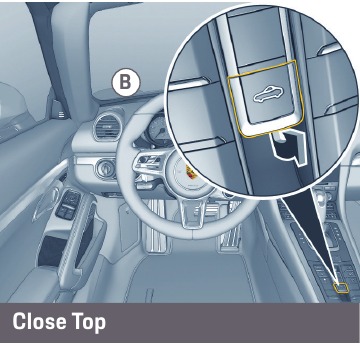 Porsche - 718 2020 - Instrumente und Bedienelemente - Schritt 11 Instrumente und Bedienelemente - Schritt 11