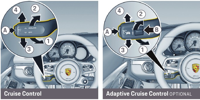 Porsche - 718 2020 - Instrumente und Bedienelemente - Schritt 3 Instrumente und Bedienelemente - Schritt 3