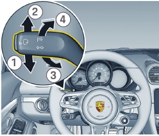 Porsche - 718 2020 - Instrumente und Bedienelemente - Schritt 5 Instrumente und Bedienelemente - Schritt 5