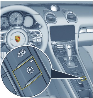 Porsche - 718 2020 - Porsche Intelligent Performance - Schritt 2 Porsche Intelligent Performance - Schritt 2