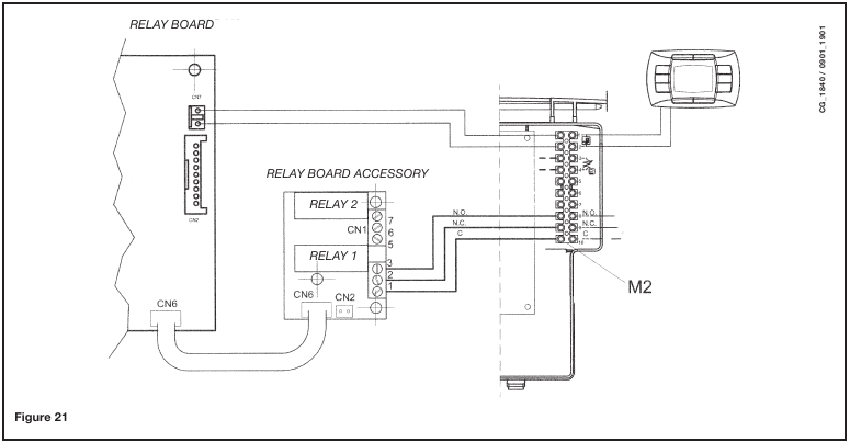 Baxi - Luna3 - ANSCHLUSS DER RELAISPLATINE DES ZONENHEIZSYSTEMS ANSCHLUSS DER RELAISPLATINE DES ZONENHEIZSYSTEMS