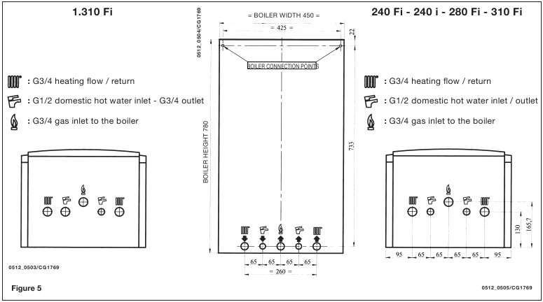 Baxi - Luna3 - PRODUKTINSTALLATION PRODUKTINSTALLATION