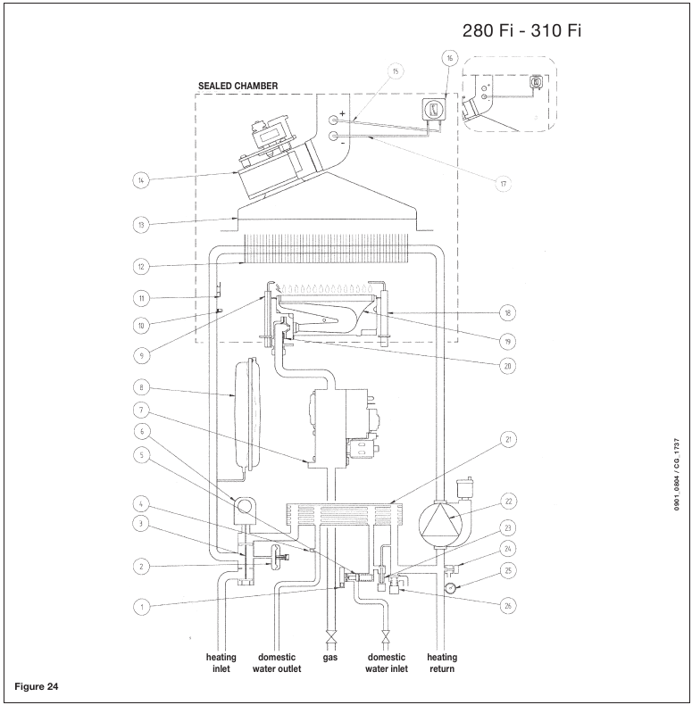 Baxi - Luna3 - SCHEMATISCHE DARSTELLUNG DES GERÄTS - 240 Fi/280 Fi/310 Fi SCHEMATISCHE DARSTELLUNG DES GERÄTS - 240 Fi/280 Fi/310 Fi