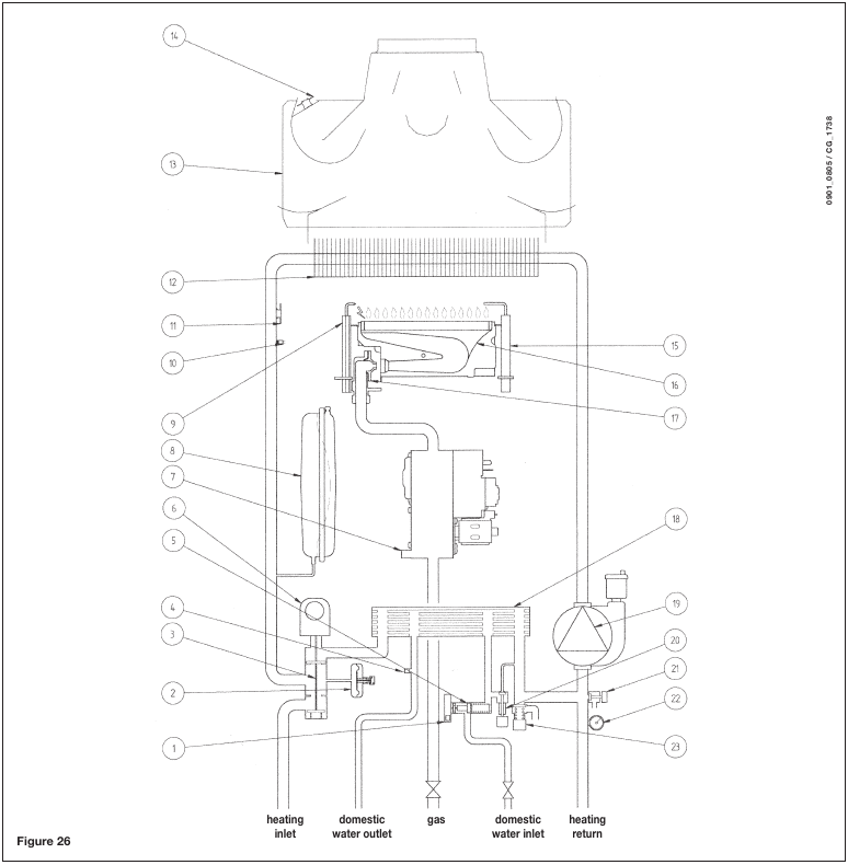 Baxi - Luna3 - SCHEMATISCHE DARSTELLUNG DES GERÄTS - 240 i SCHEMATISCHE DARSTELLUNG DES GERÄTS - 240 i