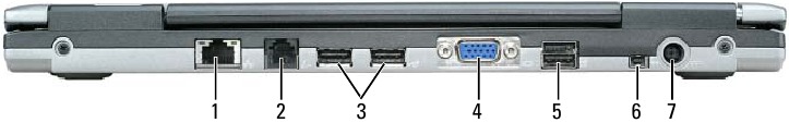 Dell - Latitude D430 - Über Ihr Produkt - Rückansicht Über Ihr Produkt - Rückansicht