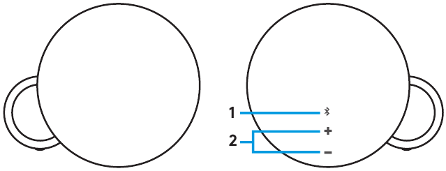 Logitech - MX SOUND - Übersicht - Teil 1 - Bedienelemente Übersicht - Teil 1 - Bedienelemente