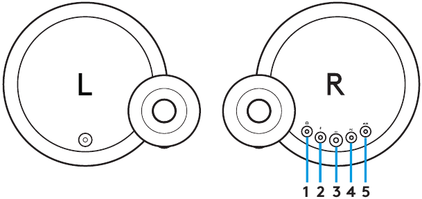 Logitech - MX SOUND - Übersicht - Teil 2 - Anschlüsse Übersicht - Teil 2 - Anschlüsse