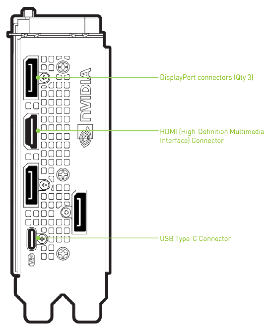 NVIDIA - GeForce RTX 2070 SUPER - Installation des Geräts - Schritt 4 - Display anschließen Installation des Geräts - Schritt 4 - Display anschließen