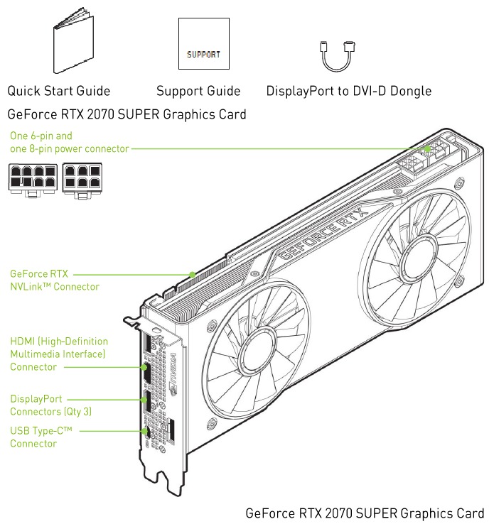 NVIDIA - GeForce RTX 2070 SUPER - Produktübersicht Produktübersicht