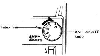 Pioneer - PL-514 - EINSTELLUNG DER ANTISKATING-KRAFT EINSTELLUNG DER ANTISKATING-KRAFT