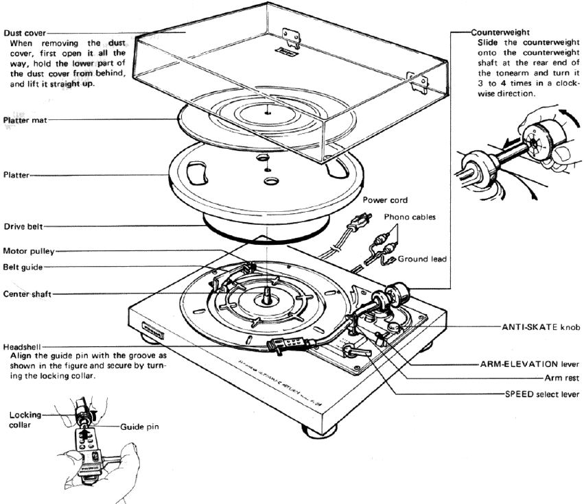 Pioneer - PL-514 - MONTAGEANLEITUNG MONTAGEANLEITUNG