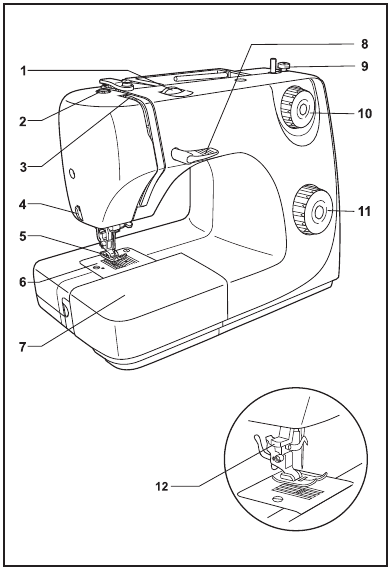 Singer - 8280 - Hauptteile der Maschine - Teil 1 Hauptteile der Maschine - Teil 1