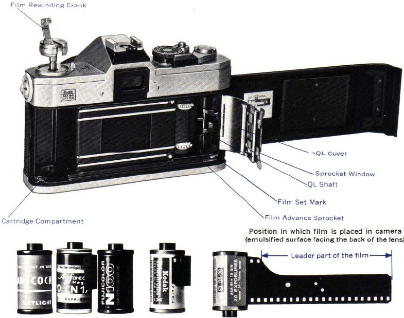 Canon - FTb - Film einlegen - Schritt 1 Film einlegen - Schritt 1