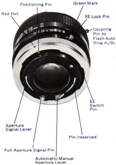 Canon - FTb - Übersicht - Teil 3 - Objektivsignal Übersicht - Teil 3 - Objektivsignal
