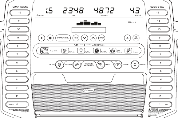 Pro-Form - Power 795 - KONSOLENDIAGRAMM KONSOLENDIAGRAMM