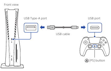 Sony - PlayStation 5 - Ihren Wireless-Controller mit einem USB-Kabel an Ihre Konsole anschließen Ihren Wireless-Controller mit einem USB-Kabel an Ihre Konsole anschließen
